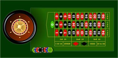 roulette play by phone bill