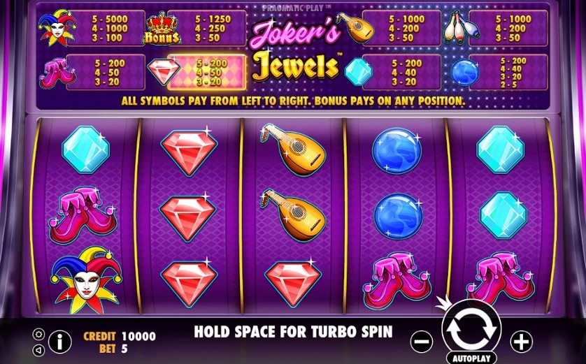 jokers jewels online slot