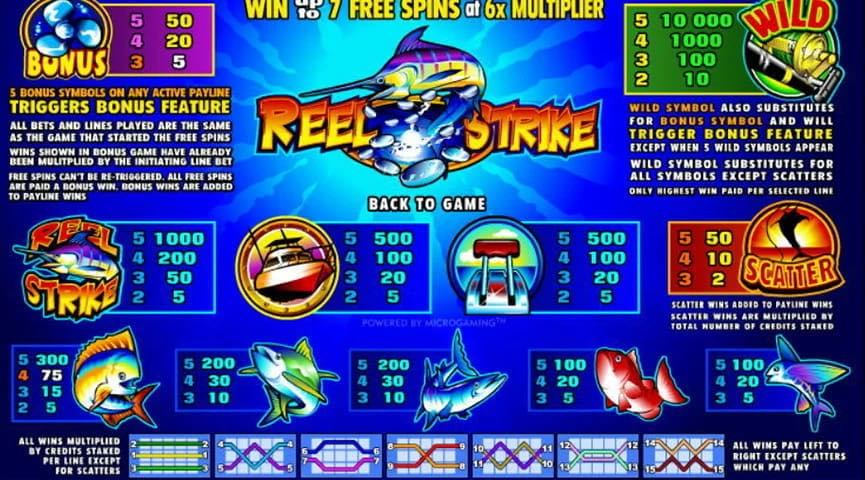 Reel Strike Slots