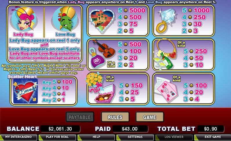 Love Bugs Slot