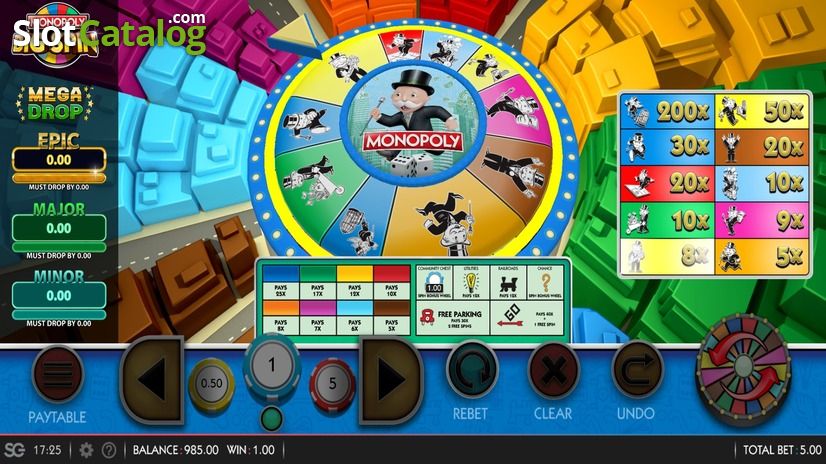 Monopoly Casino Reviews