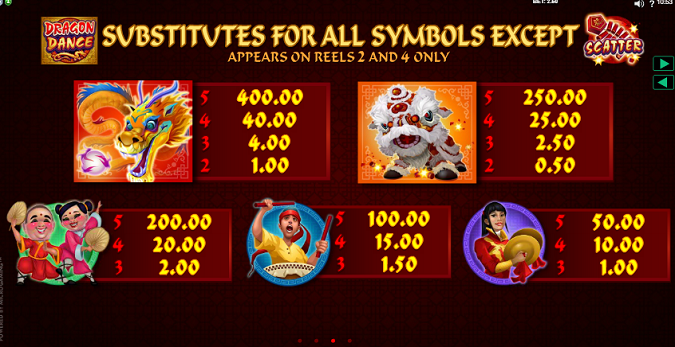 Dragon Dance Slots Dragon Dance Slots