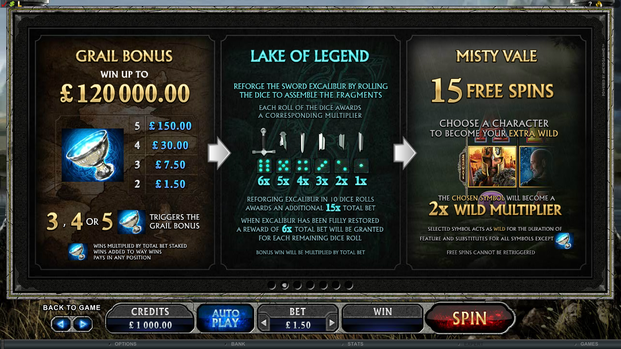The Avalon 2 slots gamble feature The Avalon 2 slots gamble feature
